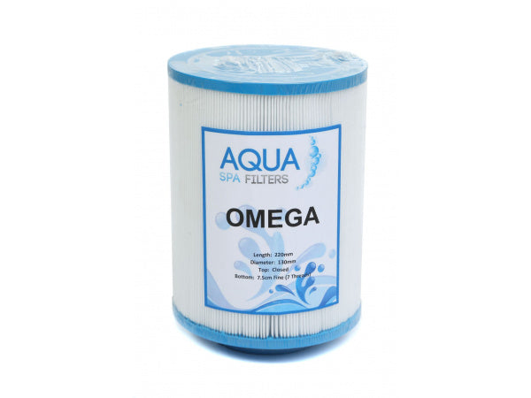 Omega Test Filter Omega Filter - SC745 – SPYRYS